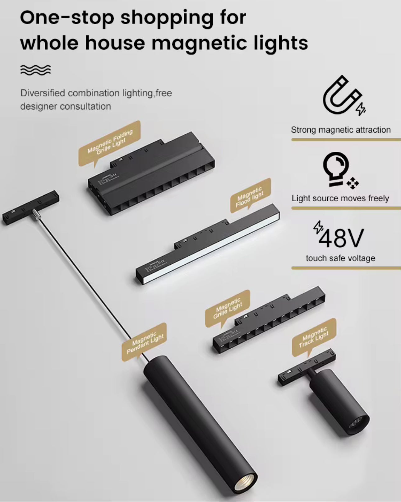 Spot LASER LED 4000K magnétique