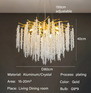 Lustre ARNOLD
